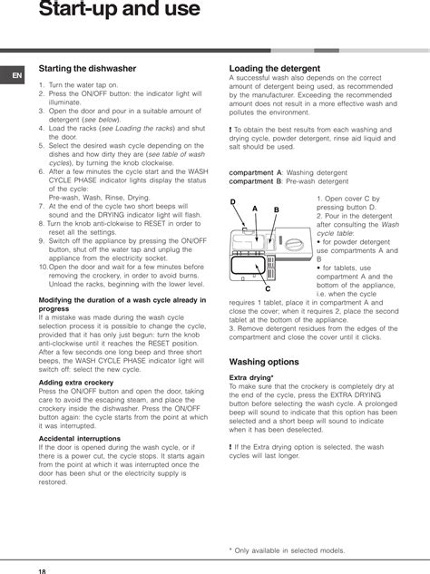 User manual Ariston Thermo LV 625 (English 